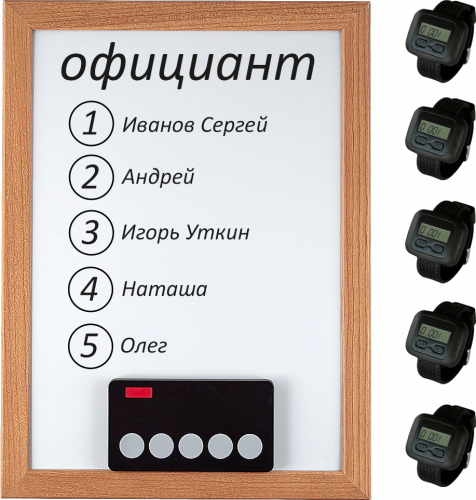 Комплект вызова для кухни iBells 5 в Южно-Сахалинске
