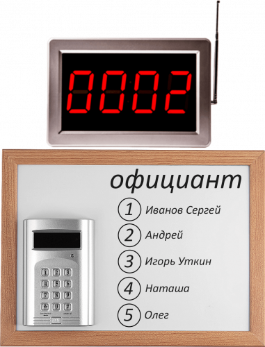 Комплект вызова Smart 2 для кухни в Южно-Сахалинске